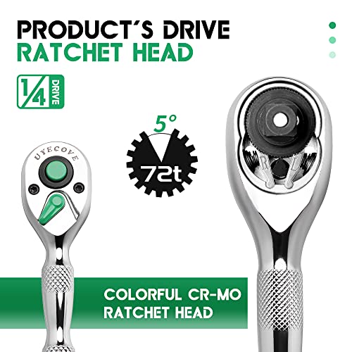 Image of 1 /4 Inch Drive Ratchet Wrench Stubby Ratchet Socket Wrench 3.54'' /9cm