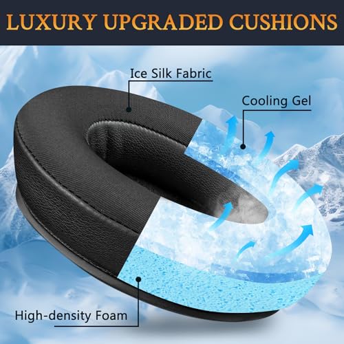 SOULWIT Earpads Replacement for Sennheiser HD280/HD280-13/HD280-Pro/HD281/HMD280/HMD280 Pro/HMD280-13/HMD281/HMD281 Pro Headphones - Image 3