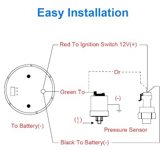 Oil Pressure Gauge 0-150 PSI DC12V Press Gauge Meter Kit 2inches 52mm