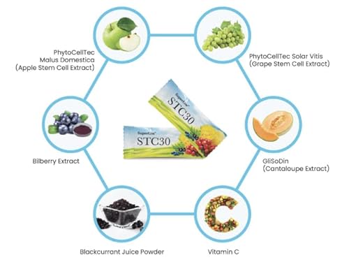 Superlife Stc 30 Total Care Supplement Stemcell Therapy Vitamins 15 Sachet Each ( 10 Pack ) #TOP2