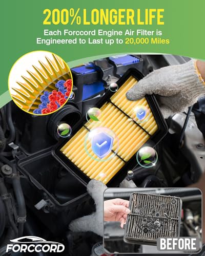 Image of 2-Pack Engine Air Filters for Honda CR-V 2.4L 2017 2018 2019