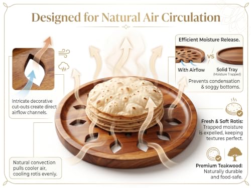 Image of ZENOVIA Roti Serving Plate 12 Inch | Wooden Chapati Tray | Cooling Dish