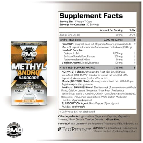 PMD Sports Methyl Andro with DHEA