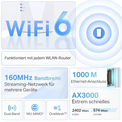 TP-Link RE700X WiFi 6 WLAN pojačalo repetitor AX3000, dual band 2402MBit/s 5GHz + 574MBit/s 2.4GHz, MU-MIMO, Gigabit port, kompatibilan s Fritzboxom