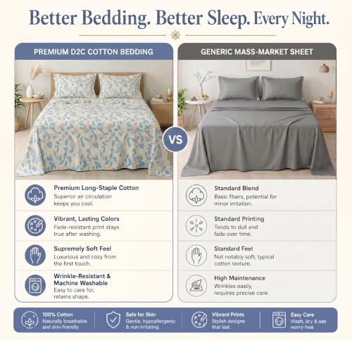 Image of BSB HOME 210 TC Cotton Feel Double Bedsheet with 2 Pillow Covers, Soft & Breathable Floral Printed Bed Sheet, Easy Care Bedding for Bedroom - 86 x 88 Inches (218 x 224 cm) (Off White)