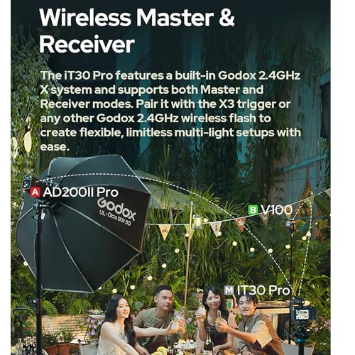 Image of GODOX IT30Pro TTL Mini Camera Flash Light,Full-Color Touchscreen,2.4GHz X System,Built-in Diffuser and Battery (for Sony)