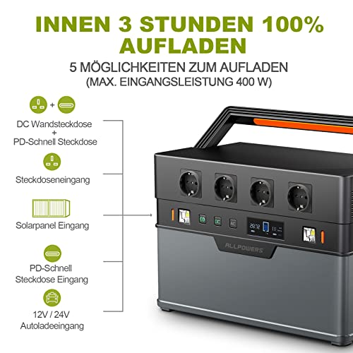 ALLPOWERS Centrale électrique portable S1500, 4x AC 1500W (Peak 3000W), Recharge Rapide, Générateur Solaire 1092Wh-3