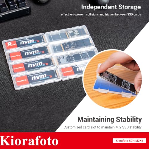 Image of 8 Pack Clear M.2 SSD Case for M.2 NVMe 2280 2260 2242 2230 SSDs