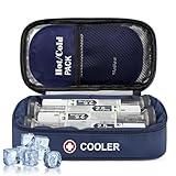 Case for Zepbound or Mounjaro Injector TSA Approved