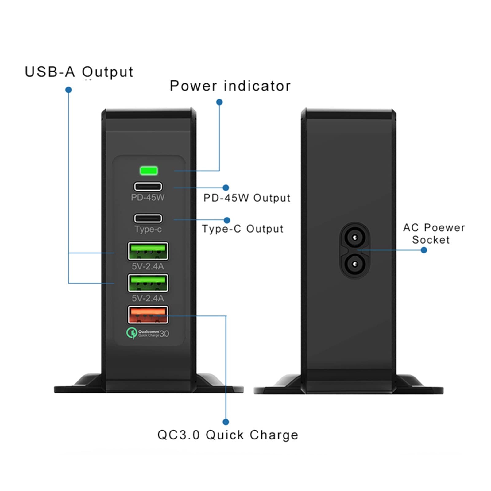75W 5 portowa stacja ładująca USB typ C PD szybkie ładowanie QC 3.0 szybka ładowarka do telefonu komórkowego Tablet Laptop, wieloportowe ładowanie USB Bezpieczna ładowarka