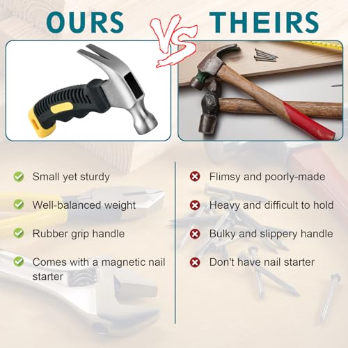 image for ALLWIN Small Claw Hammer - Mini Hammer for Women&Kids, Camping Hammer,