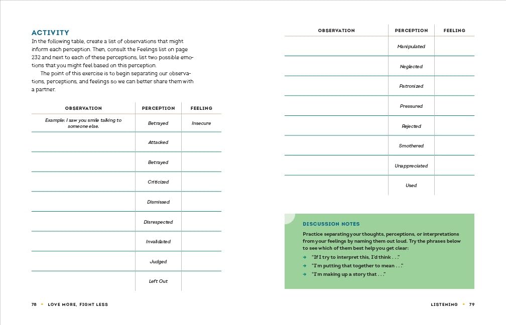Love More, Fight Less: Communication Skills Every Couple Needs: A Relationship Workbook for Couples