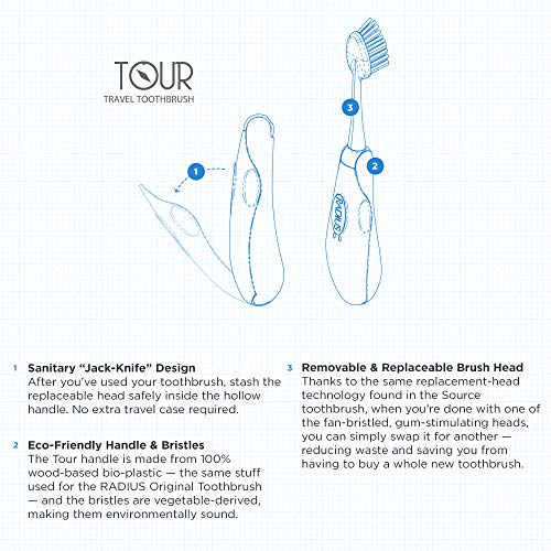 Radius Tothbrush Tour Travel Brush, Orange, Bpa Free And Ada Accepted, Designed To Improve Gum Health And Reduce The Risk Of Gum Disease #TOP3