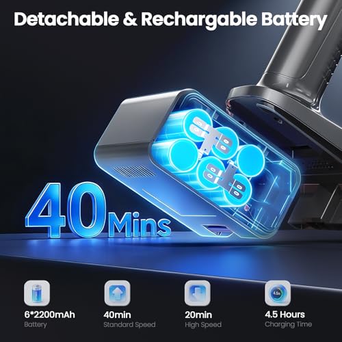 Image of Dzaki N1 Cordless Vacuum Cleaner, 400W 35KPa Cordless Vacuum Cleaner for Home, Cordless Stick Vacuum with LED Display, Anti-Tangle Self-Standing Rechargeable Stick Vacuum (Blue)