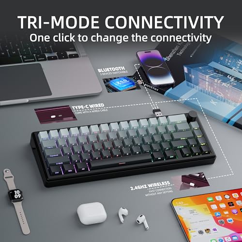 Image of 65% Layout Aluminum Shell Quick Release Wireless Mechanical Keyboard-Choc | 3-Mold Connection Layout Gasket Pre-Lubed Linear Switch,Side Printed PBT Keycap,NKRO,RGB Backlit Keyboard - Black Gradient