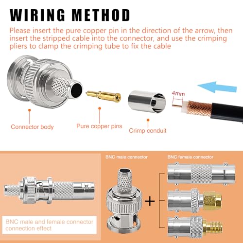 KUOQIY 15 Stücke BNC Crimpstecker für RG59 RG8 Koaxialkabel, BNC Männlich Adapter für CCTV Kamera, Inklusive Stecker, Pin, Ferrule
