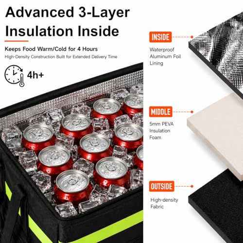 Bodaon Insulated Food Delivery Backpack