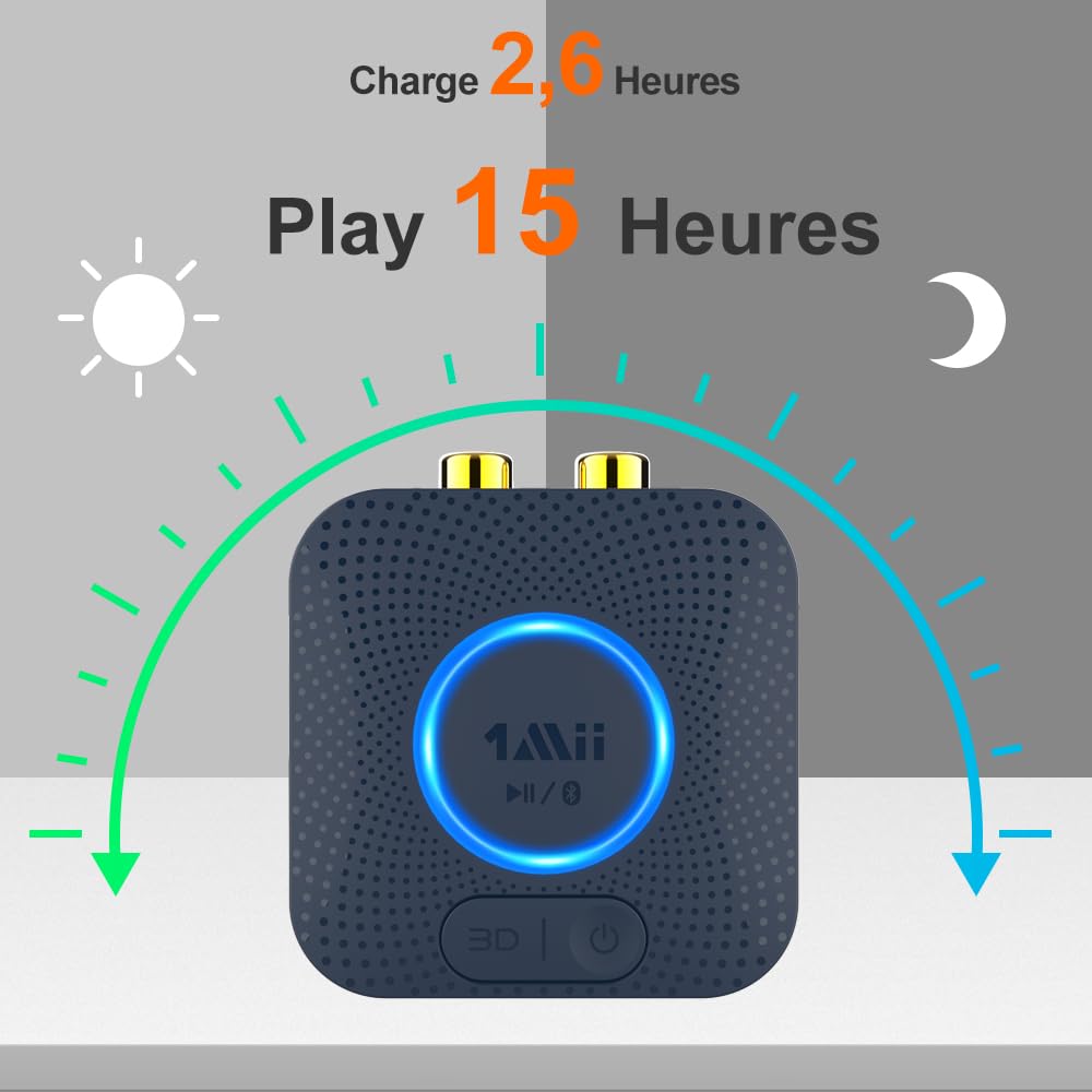 1Mii B06HD Récepteur Audio Bluetooth 5.1, Adaptateur Bluetooth pour HiFi Système Stéréo Domestique, avec aptX HD Faible Latence Low Latency 3D Surround, 15hrs Playtime, RCA 3,5mm AUX Jack