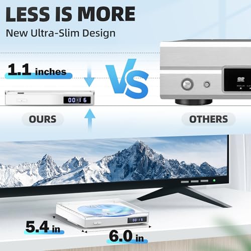 Image of Mini DVD Player for TV, All Region Free, CD Player for Home, USB, AUX