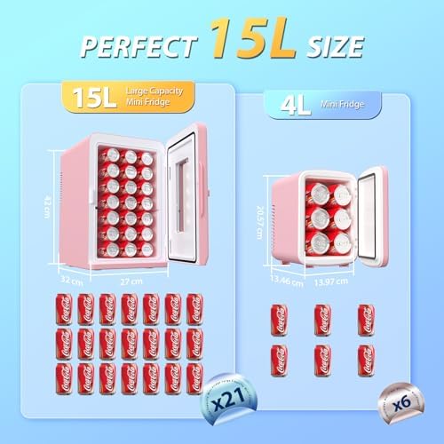 15L Mini Fridge - Portable AC/DC Cooler for Food & Skincare - Image 2