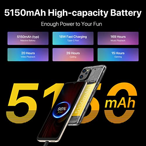 UMIDIGI F3 5G の商品画像 2