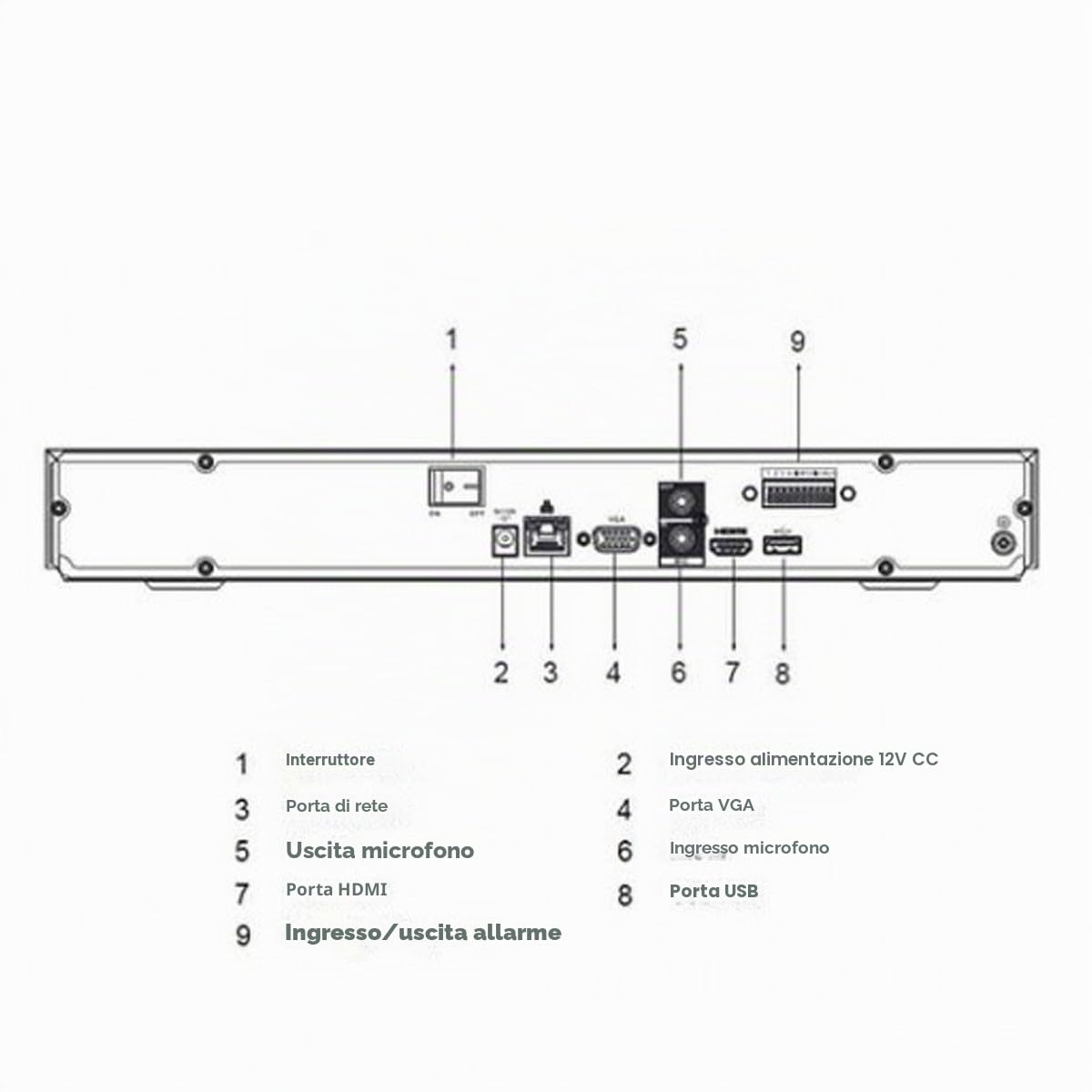 DAHUA NVR4216-4KS2/L IP Network Recorder 16 channels
