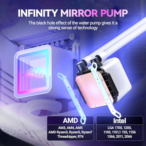 JEYI iArcticStorm 360 Water Cooler White, Desktop ARGB AIO Liquid CPU Cooler, Intel & AMD TDP 280W, Infinity Mirror Efficient PWM-Controlled Pump, for AMD Ryzen AM5|4, Intel LGA 1851|1700 etc. - Image 6