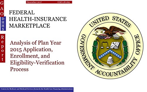 How long does it take studio to process application How long does it take studio to process application