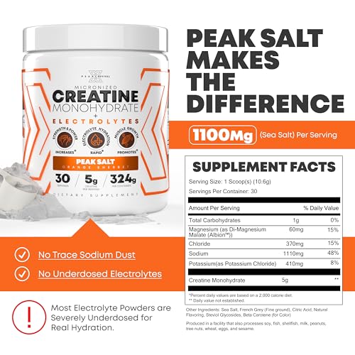 Image of Peak Revival-X Creatine Monohydrate Powder + Electrolyte Hydration Salt Powder, Orange Sherbet - Gluten-Free, Vegan, Non-GMO Supplement, 5000mg (5g) Per Serving, 30 Servings, 324g Per Container