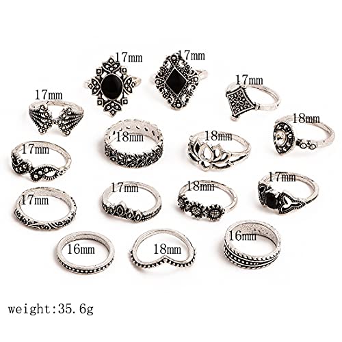 Silver Plated Rings Combo Set