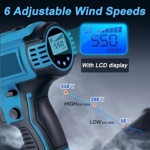 Accu heteluchtföhn compatibel met Makita 18V accu (zonder batterijen), heteluchtpistool met LCD-display 50-550℃ instelbaar, draadloze heteluchtblazer incl. 5 sproeiers en 2 schoppen voor lassen - Afbeelding 5