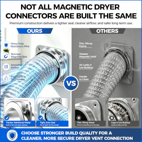 Image of ALORAIR Magnetic Dryer Vent Connector Kit DV180, 4-Inch Quick Connect | Easy Lint Cleaning, Airtight Magnetic Coupling, Includes 2.6 Ft Aluminum Dryers Vent Hose and Clamps