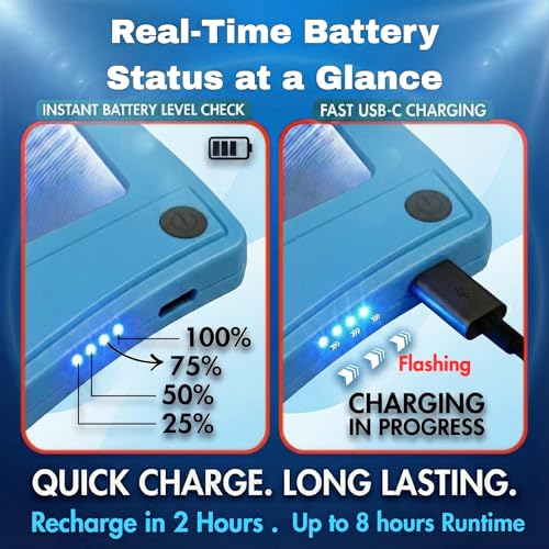 Image of MagniPros 5X Rechargeable Large Ultra Bright LED Page Magnifier with Anti-Glare Lens & 3 Color Light Modes, Relieve Eye Strain- Ideal for Reading Small Print, Low Vision, Seniors
