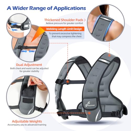Image of Sportneer Adjustable Weighted Vest Woman: 6-10lb /10-18lb Weighted Vests