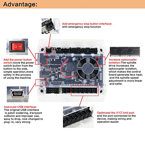 Cnctopbaos 4V 3 Axis Grbl Control Board Usb Port Cnc Router Controller Board Grbl 1.1F thumb #4