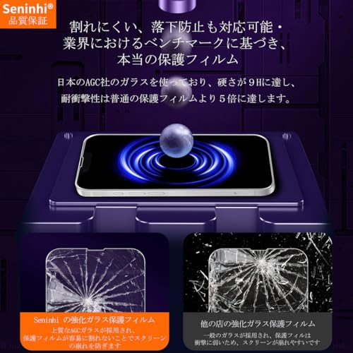 対応 iPhone 16E ガラスフィルム ガイド枠付き 【2+2枚セット-国産旭硝子素材】 iphone 16e フィルム（２枚入り） + レンズフィルム （２枚入り） ガイド枠 指紋防止 アイホン16e 強化ガラス アイフォン16e あいほん16e 液晶 保護フィルム 硬度9H 耐衝撃 飛散防止 貼り付け簡単 自動吸着 気泡ゼロ ラウンドエッジ加工 SENTM4APSE4