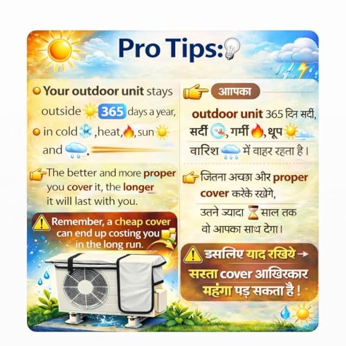 Image of Axmon Ac Outdoor Unit Protector Split Ac Protector For Heat And Sun Proof | Heat Insulated Protection From Sun | OutDoor Unit Cover For Sunlight 1 ton (Universal Size)