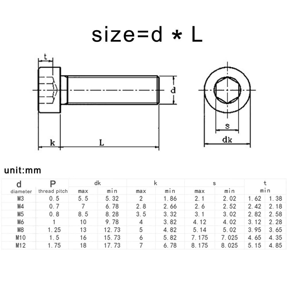 Niskoprofilowe śruby z łbem gniazdowym, 10 sztuk M8 M10 M12 16-70mm gniazdo sześciokątne niska, krótka śruba maszynowa DIN7984(45mm X10pcs,M12)