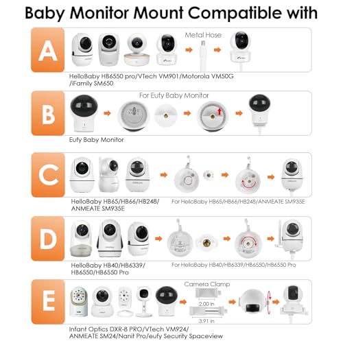 Baby Monitor Mount, Baby Monitor Floor Stand Compatible with Infant Optics DXR-8 Pro,Nanit Pro,HelloBaby,Єufy,Vtech,ANMEATE Baby Monitor Camera, Adjustable Height Baby Monitor Holder
