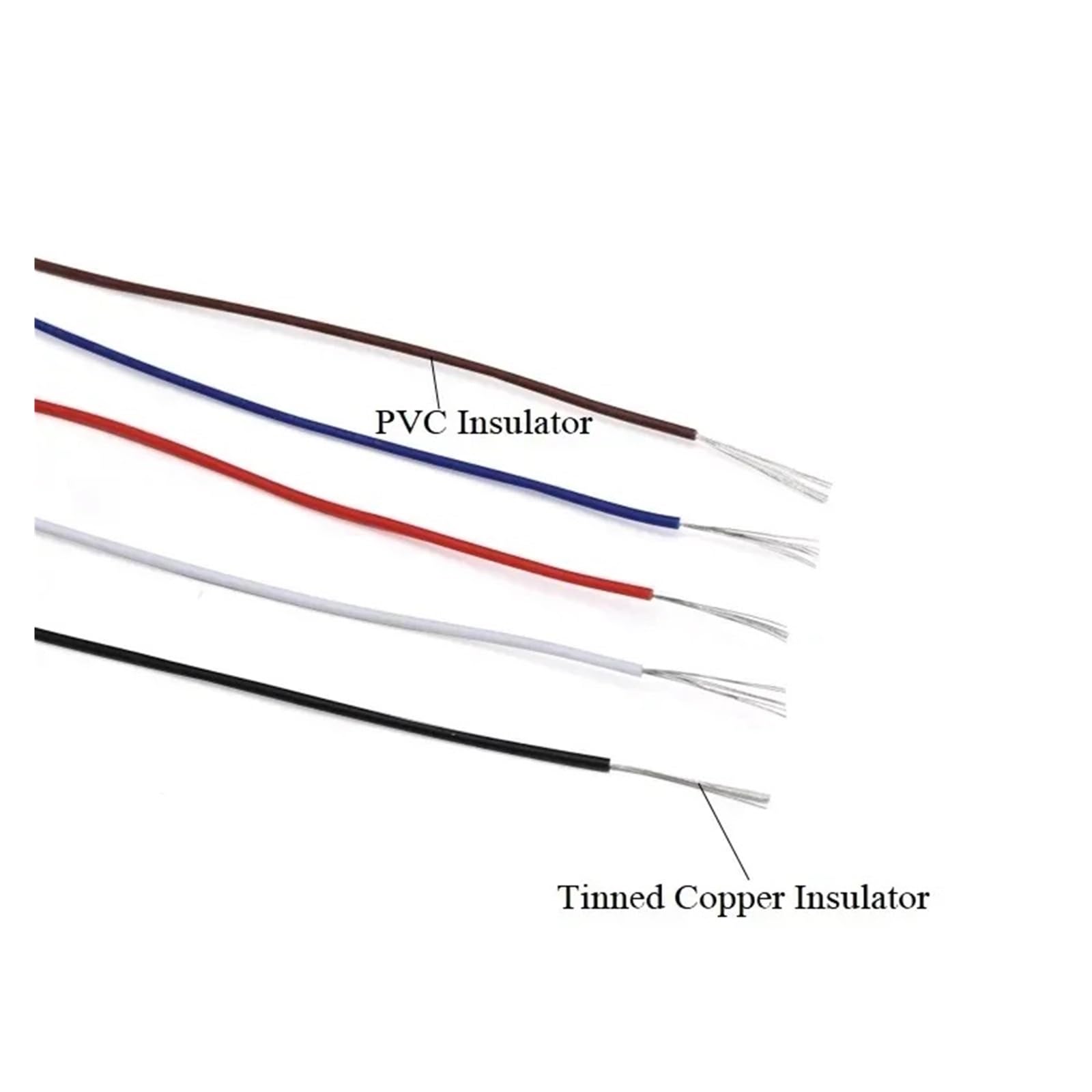 Cable electrónico Flexible de 26 AWG con Aislamiento de PVC, Cobre estañado, for Uso Ambiental, for LED, Bricolaje Perfection(Purple,100 Meters)