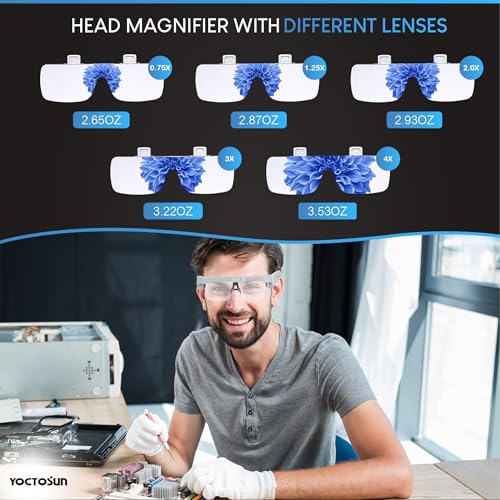 Yoctosun YS-EGM-UGV7-CG Magnifying Glasses With Light thumb #1