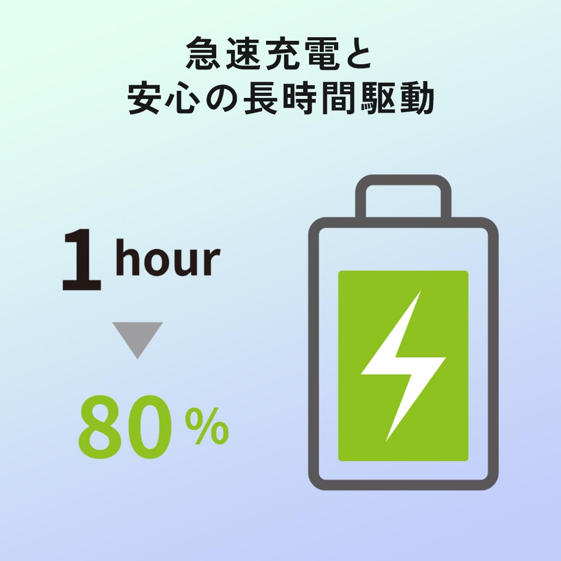 Amazon.co.jp: FMV 富士通 ノートパソコン 日本製 LIFEBOOK WP1/J3