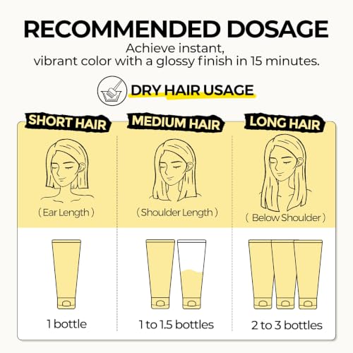 Image of COLORLOMO Color Depositing Conditioner for Bleached Hair, Semi Permanent Hair Color Conditioner with Shea Butter & Almond Oil, Hydrates & Refreshes Faded Color, Vegan, 6oz-Blue