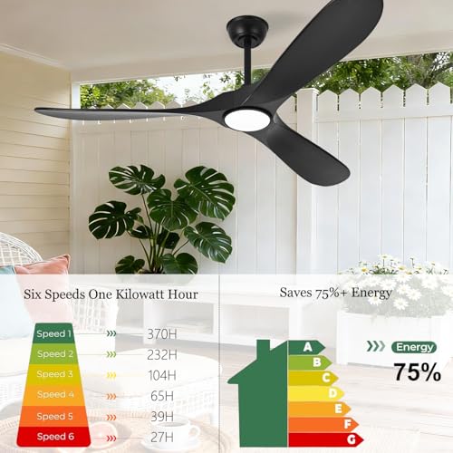 Image of Black Ceiling Fan with Light 52 Inch, Outdoor Ceiling Fans with Lights and Remote for Indoor Bedroom Living Room Patios Gazebo Modern Wooden 3 Blade Propeller Wet Rated Reversible DC Fan
