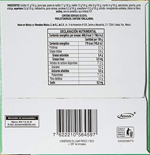 Productos Para La Salud Sexual, Imagen adicional