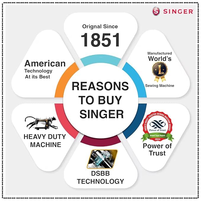 Image of Singer Black Sewing Machine Sonata Supreme Unit Pack with Free Body Cover | Smoothest Fly Wheel | Double Sealed Ball Bearings Technology-First Time in World