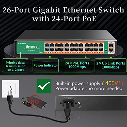 Image of 24 Ports Full Gigabit PoE Switch, 24 Port PoE+ Network Switch with 2 Uplink Gigabit Port, 400W, 802.3af /at Compliant, Unmanaged Plug and Play, Rack Mount 19-inch Rackmount, Fanless (26)