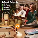 Zoom IMG-2 seenlast lampada scalda candela candle Zoom IMG-2 seenlast lampada scalda candela candle