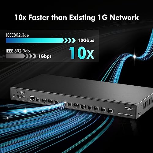 Image of MokerLink 12 Port 10Gbps SFP+ Managed Switch, Support 1G SFP and 10G SFP+, 240Gbps Bandwidth L3 Managed Fiber Switch