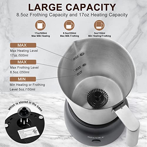 Image of Secura 17oz Detachable Milk Frother and Steamer, Stainless Steel Electric Hot /Cold Foam Maker for Lattes, Cappuccinos & Hot Chocolate, Upgraded 2-in-1 Whisks, Non-Stick & Teflon-Free Design